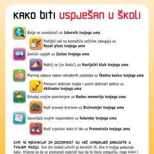 Kako biti uspješan u školi