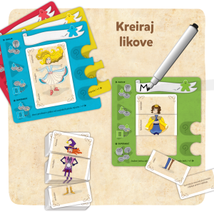 Čiri-biri bajka - Osnovna igra