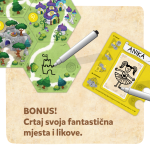 Čiri-biri bajka - Osnovna igra