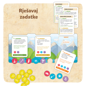 Čiri-biri bajka - Osnovna igra