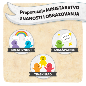 Čiri-biri bajka - Osnovna igra